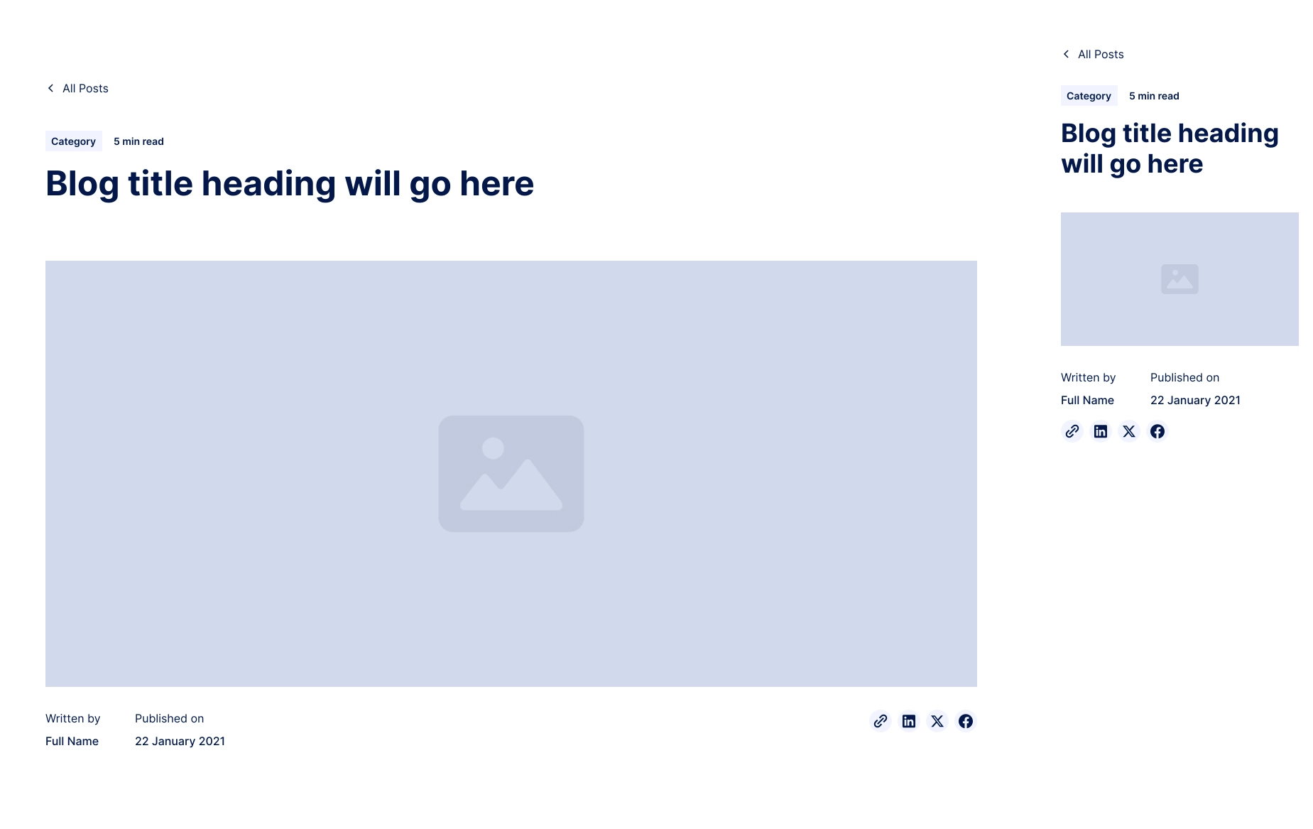 Blog Post Header | Figma Component Library