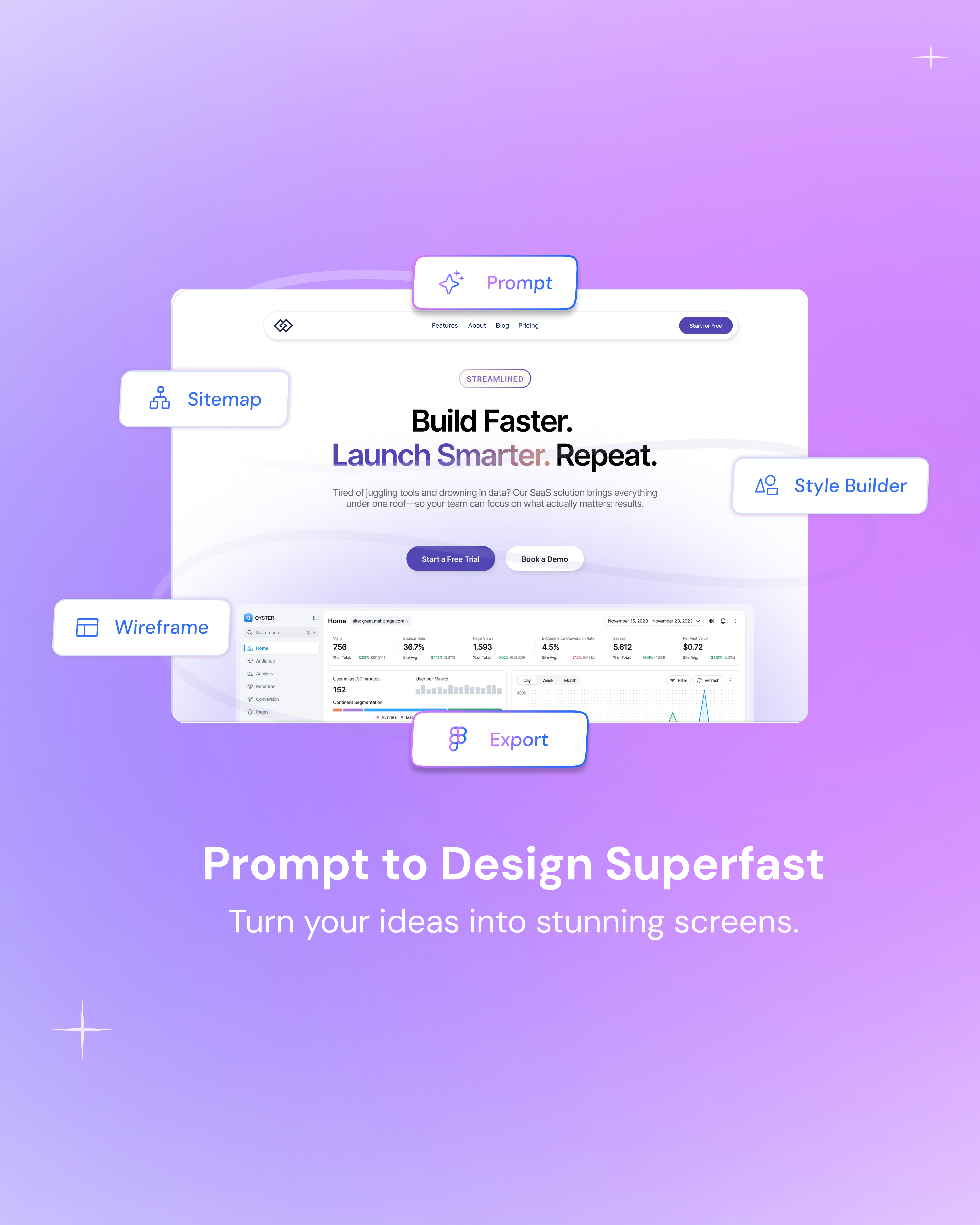 Authentication showcase
