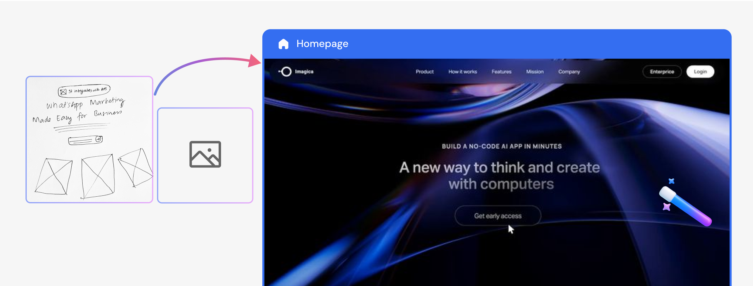 Get website wireframe examples with AI 