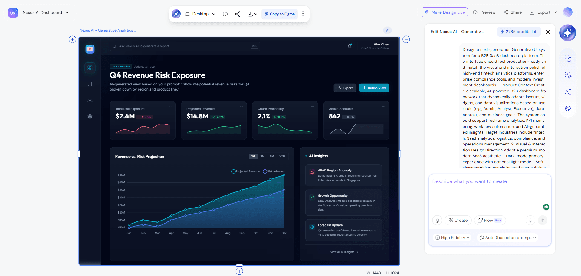 Generative UI for B2B Dashboard