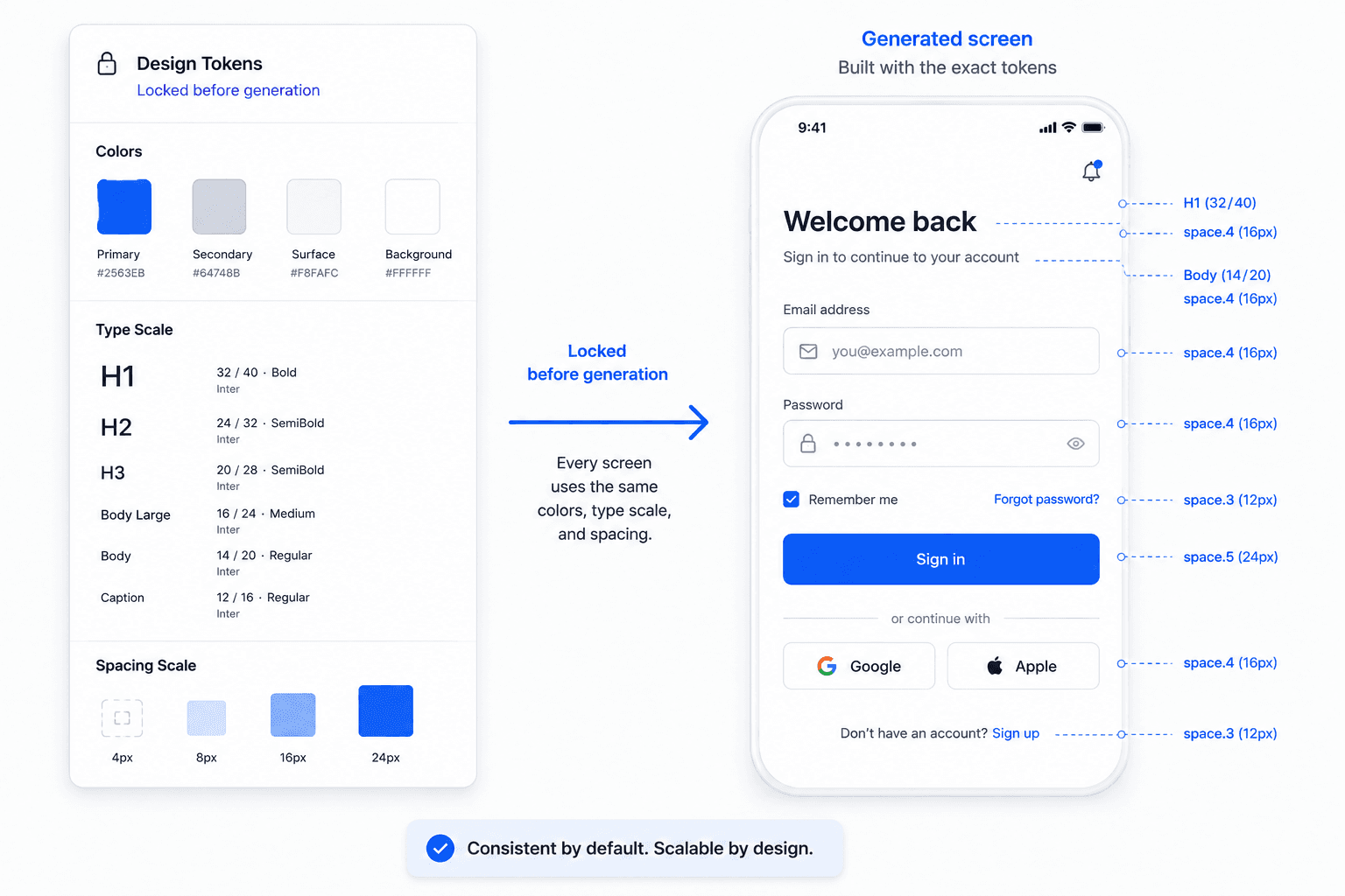 Automated Design System Token Enforcement