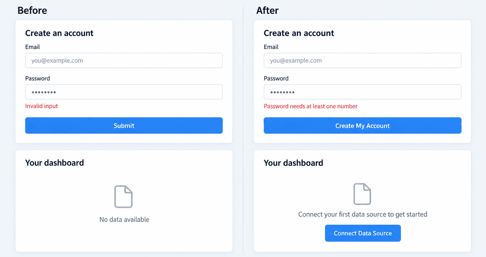 Bad Copy vs. Better Copy