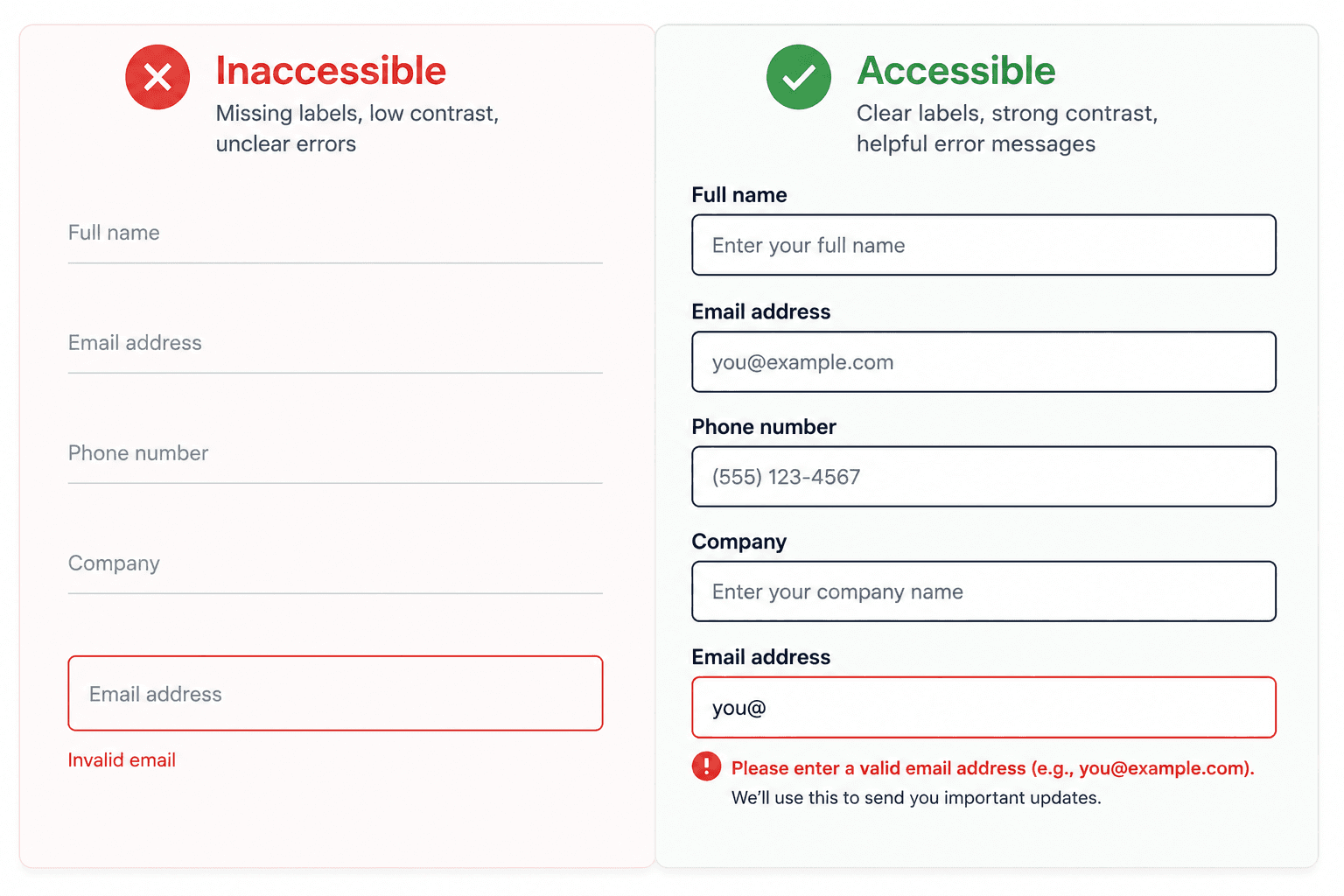Accessibility Heuristics Checklist for UX Teams
