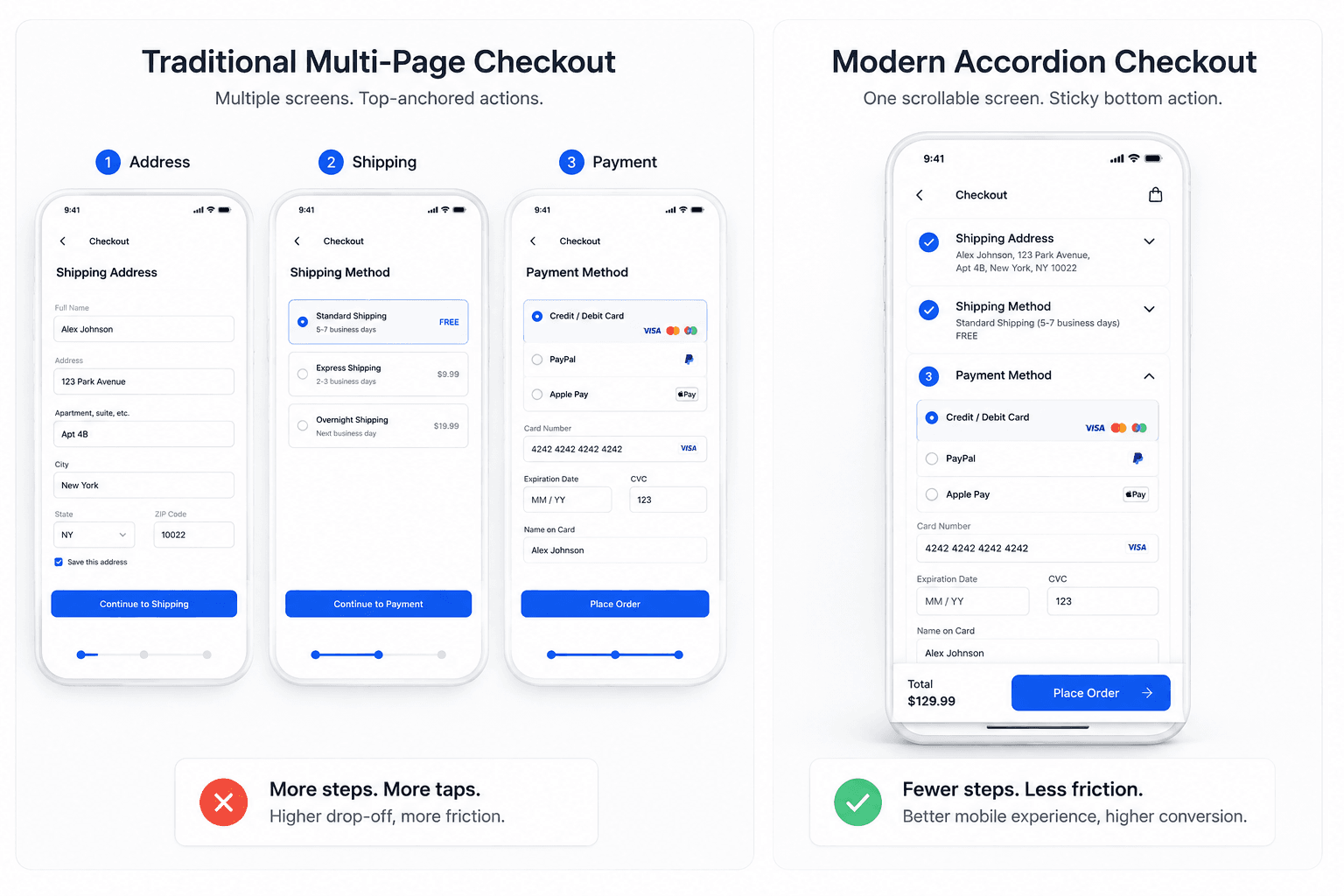 Designing for Low Connectivity and Offline State Recovery
