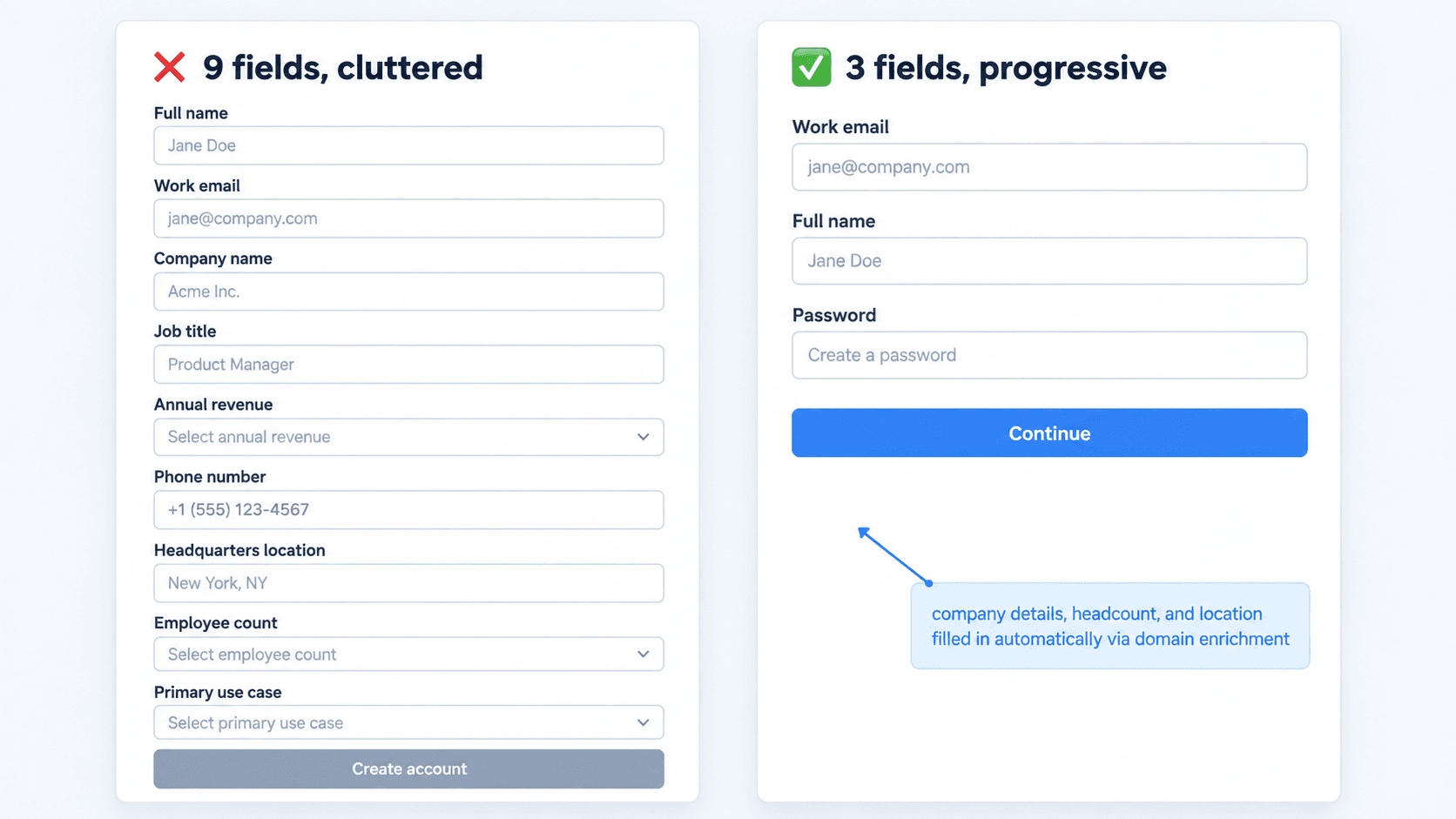 The Same Signup Form