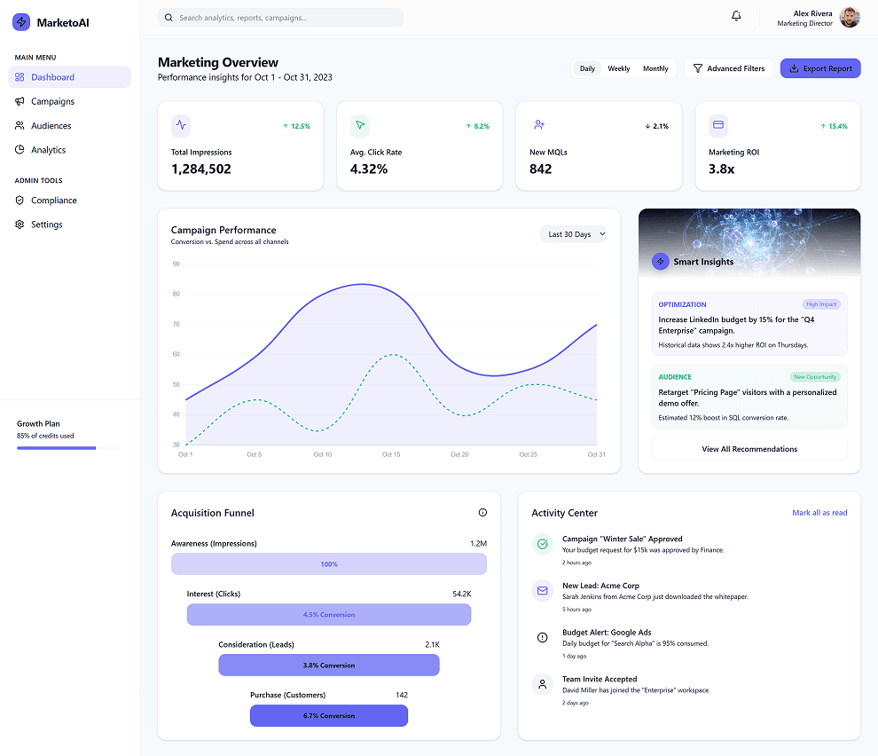 UXMagic.ai Prompt