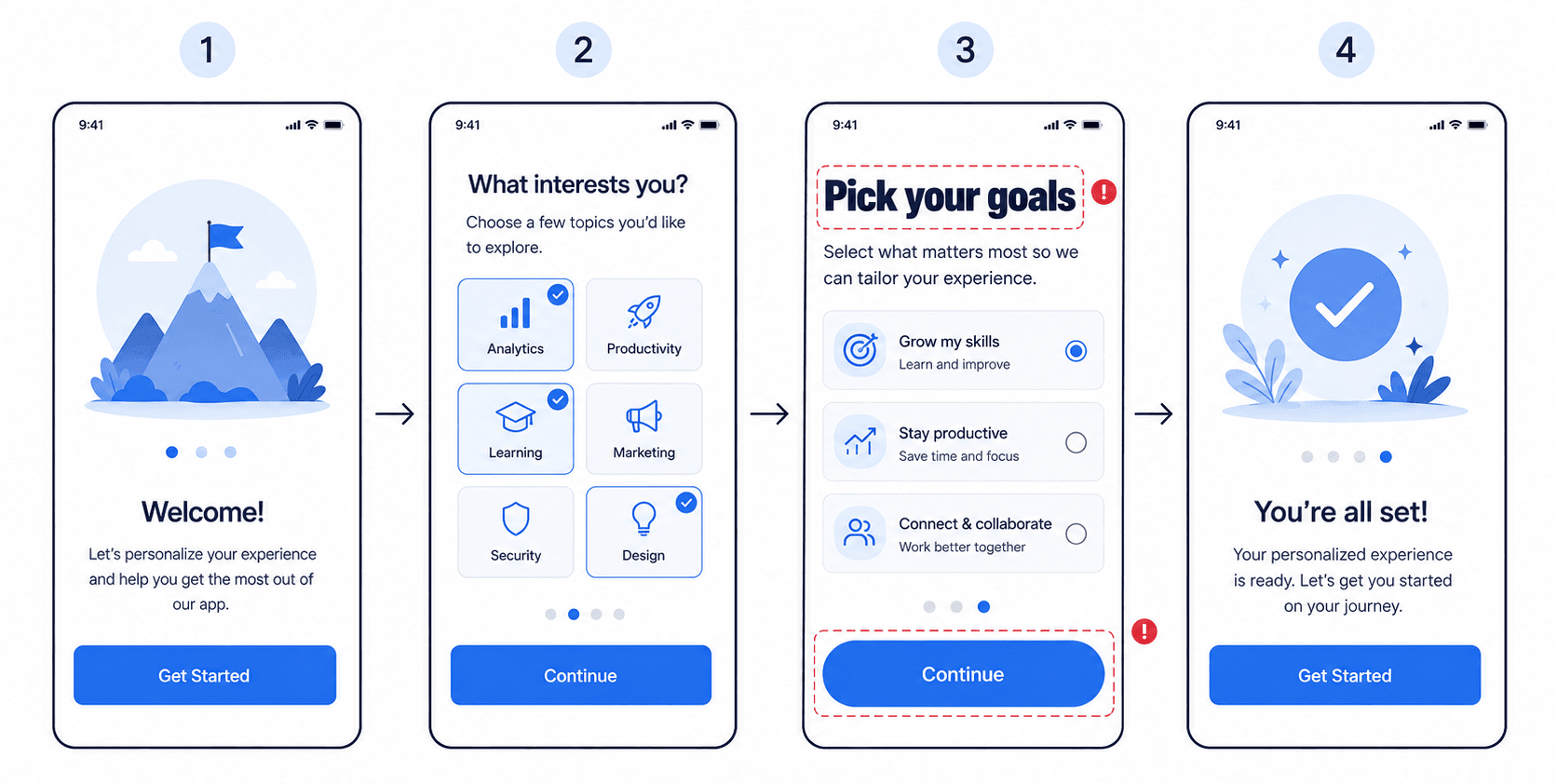Visual and Token Drift Across Multi-Screen Journeys