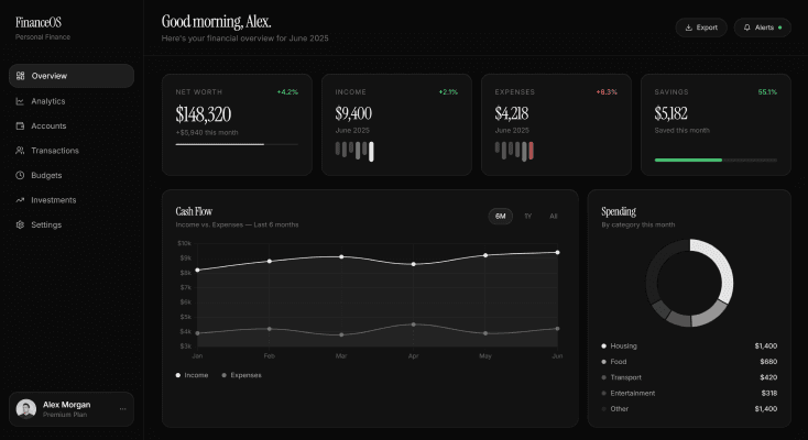 https://cdn.uxmagic.ai/strapi/uploads/dashboard_step_1_faa4d1c1cd.png