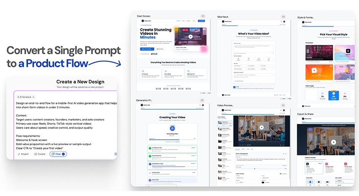 https://cdn.uxmagic.ai/strapi/uploads/flow_4d689bb7d7.png