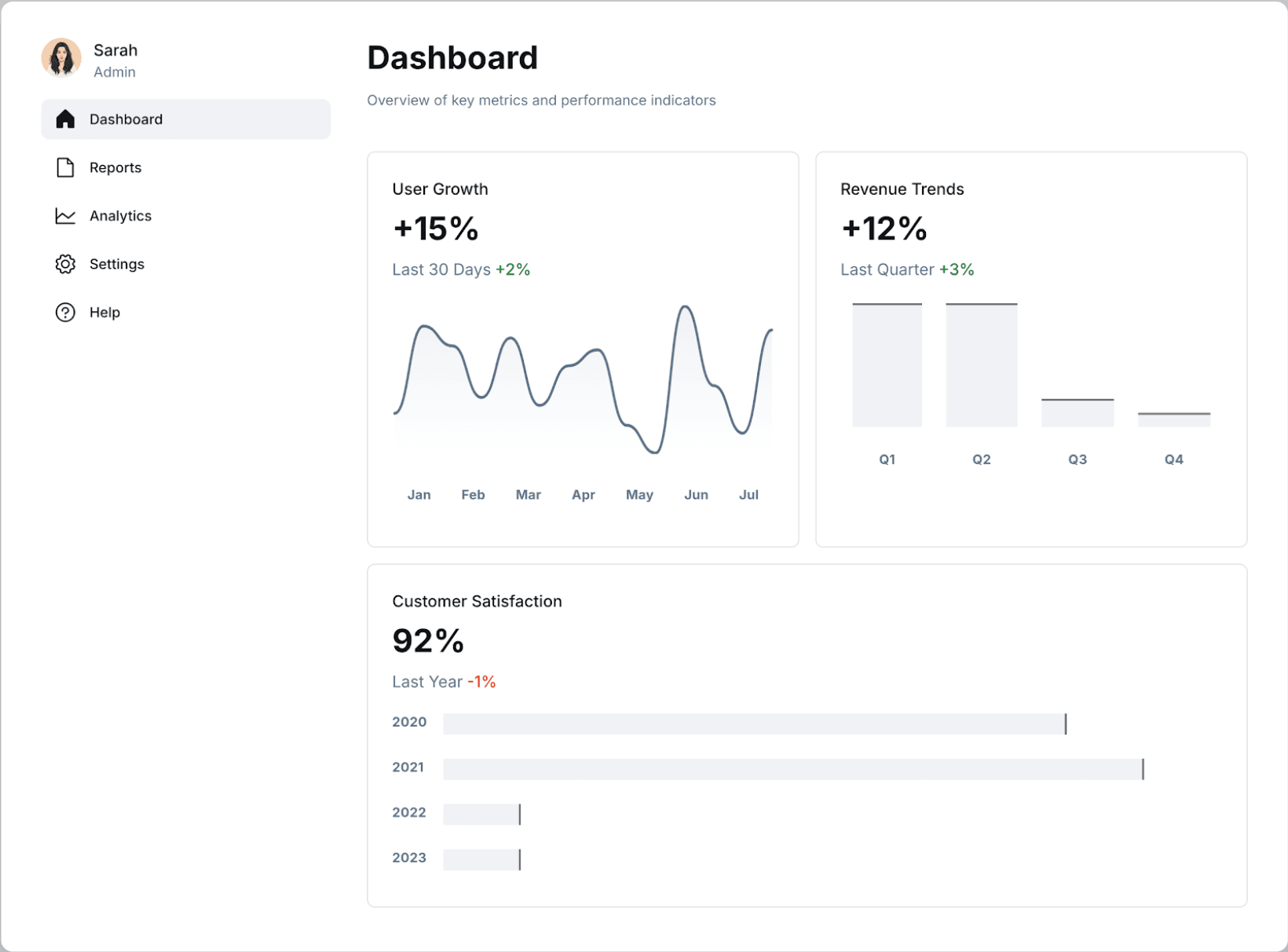 Google Stitch Prompt