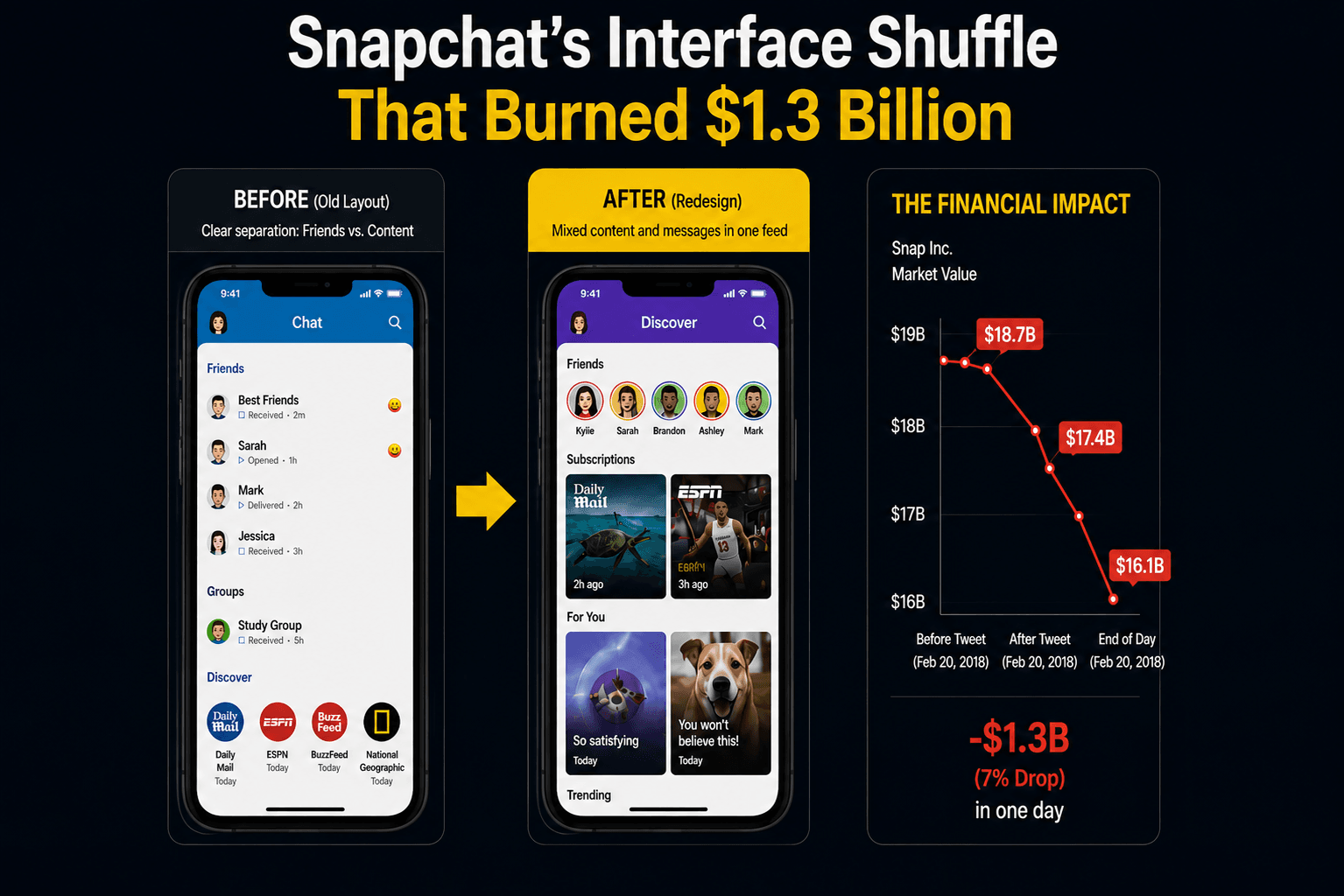 snapchat