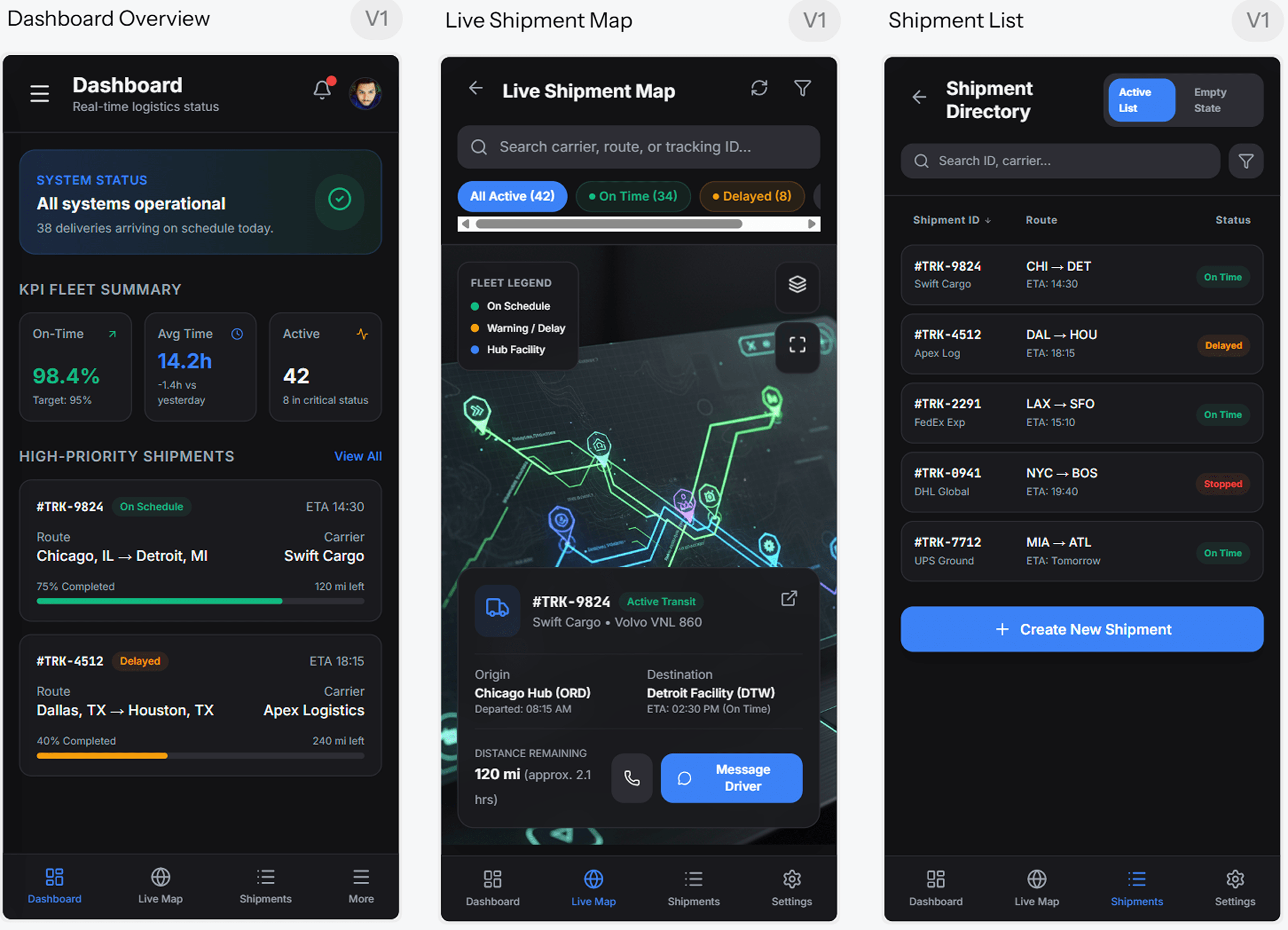UXMagic Prompt